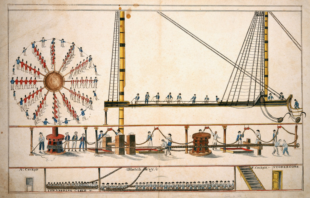 Detail of Hoisting anchor and stowing the cable by unknown