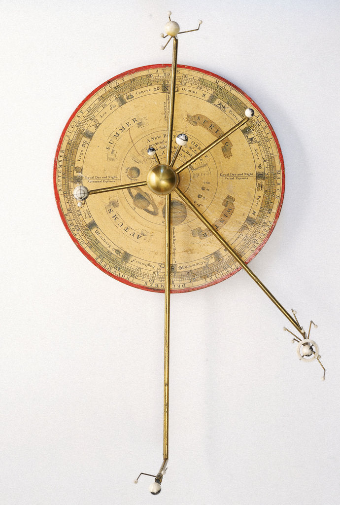Detail of A New Portable Orrery by William Jones