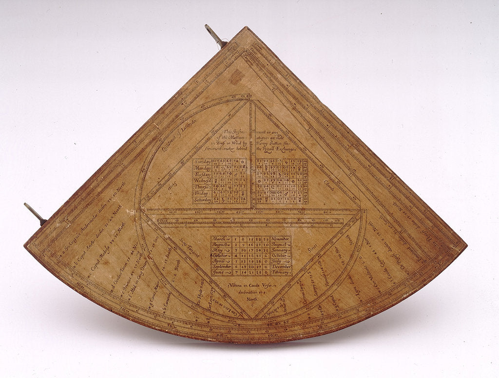 Detail of Reverse of Horary quadrant by Henry Sutton