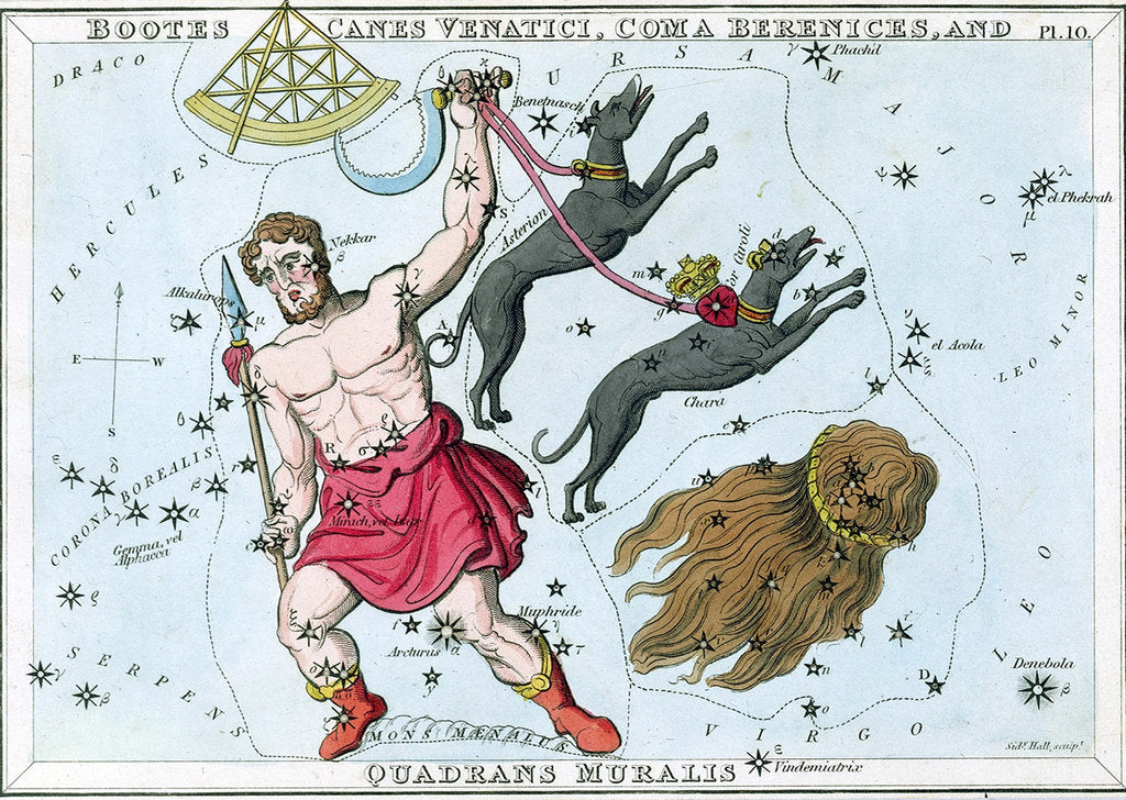 Detail of Constellation card, Urania's mirror by Sidney Hall