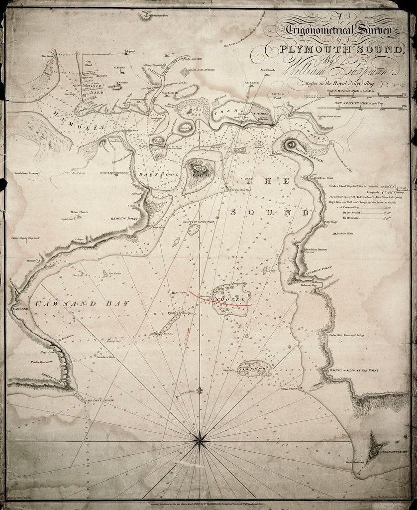 Detail of A trigonometrical survey of Plymouth Sound by William Chapman