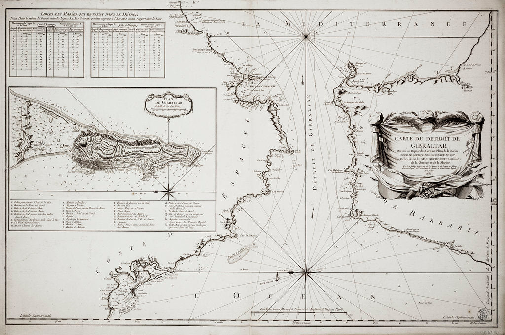 Detail of Chart of Gibraltar by Jacques Nicolas Bellin