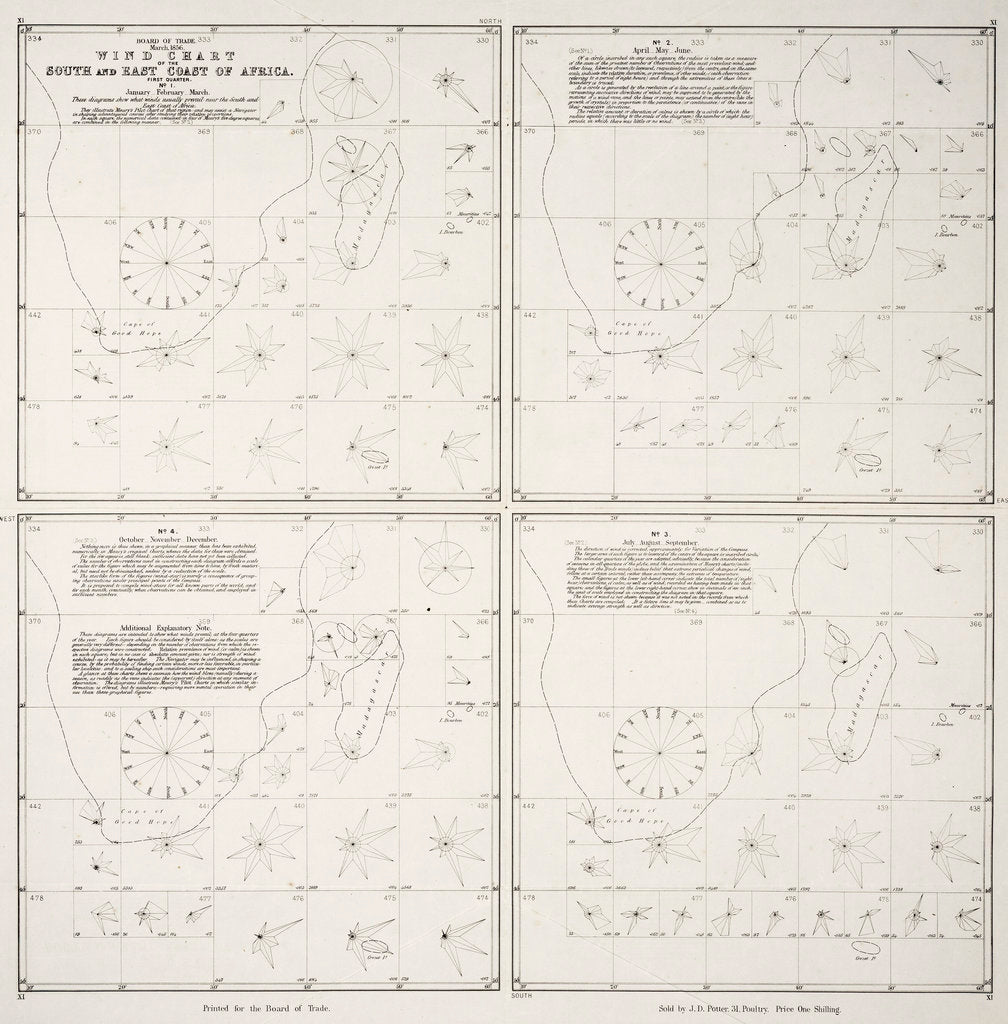 Detail of Wind chart of the south and east coast of Africa by Board of Trade