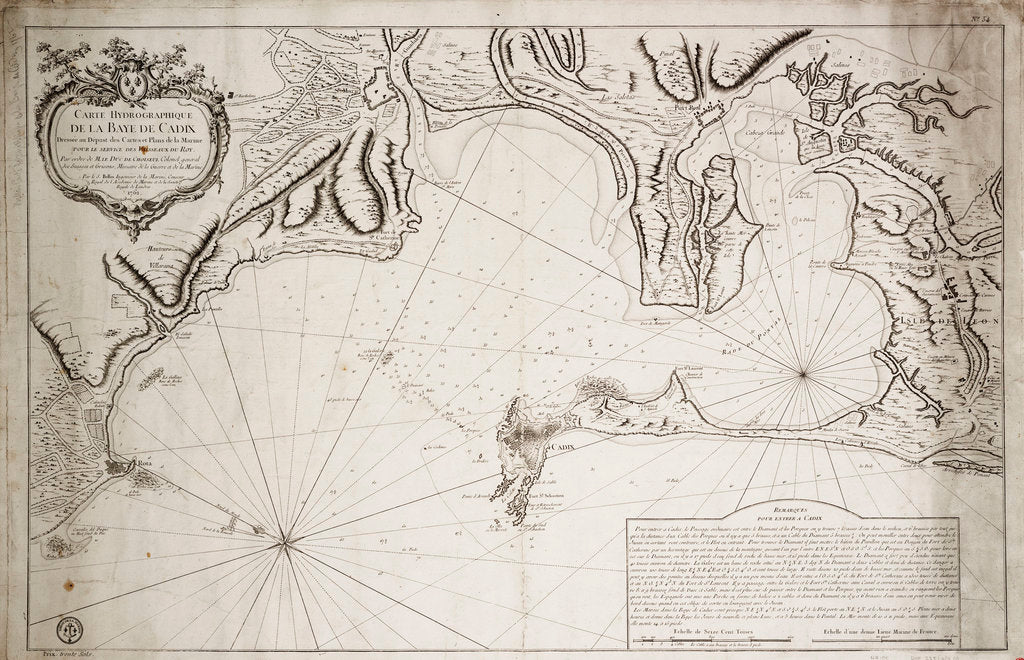Detail of Hydrographic chart of the Bay of Cadiz by Jacques Nicolas Bellin