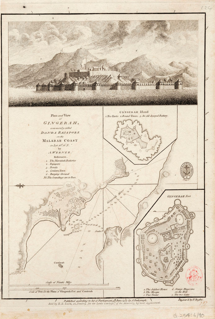 Detail of Plan and view of Gingerah by A. Werner