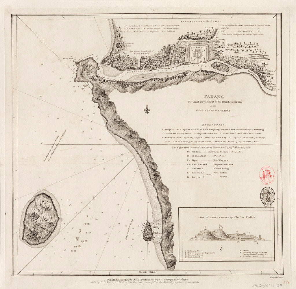Detail of Padang - the chief settlement of the Dutch Company on the west coast of Sumatra by Alexander Dalrymple
