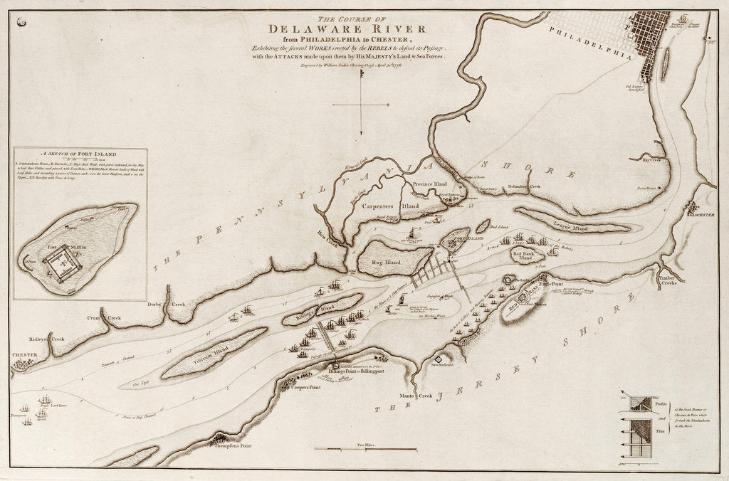 Detail of The course of Delaware River from Philadelphia to Chester, North America by Wiiliam Faden