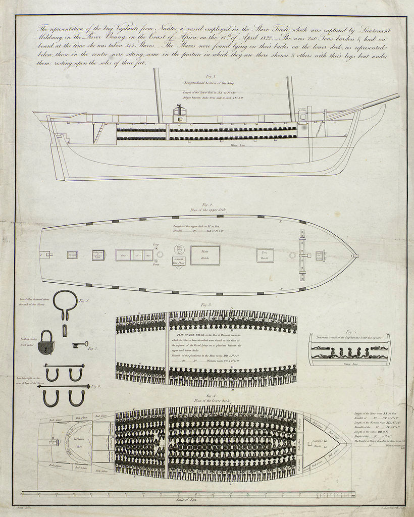Detail of Plan of slave ship 'Vigilante' by J. Hawksworth