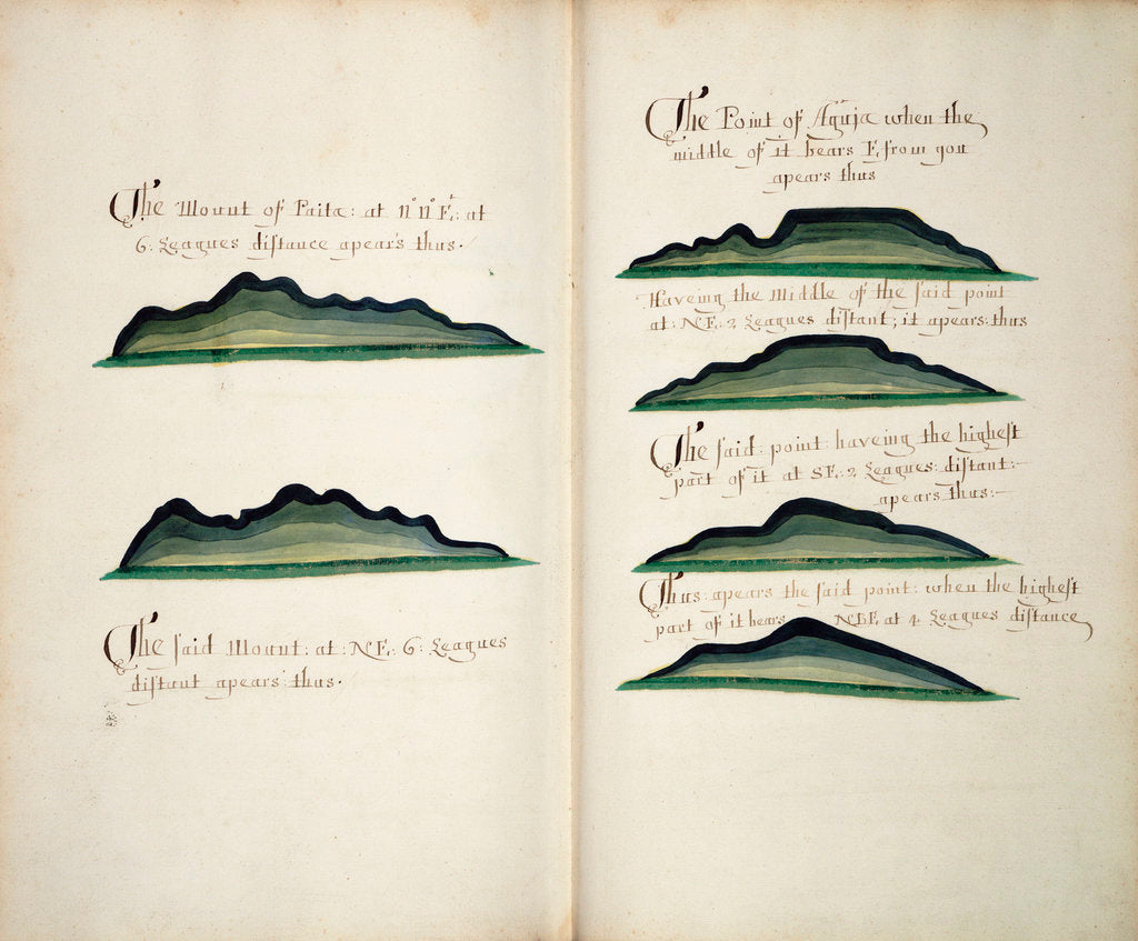 Detail of Views of Silla de Paita and Punta Aguja by William Hack