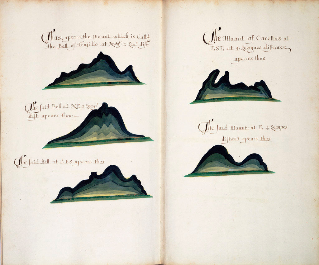 Detail of Views of Trujillo and Carettas by William Hack