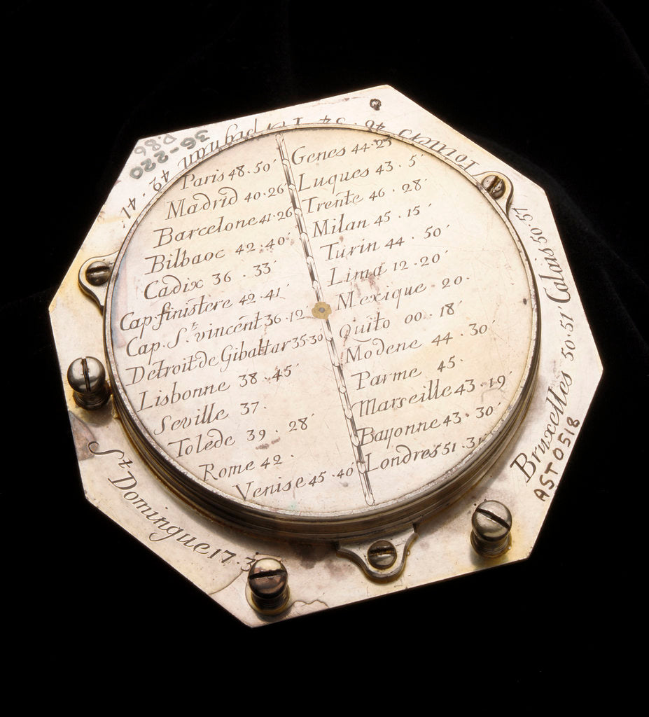 Detail of Augsburg dial for latitudes 0-75 North by Claude Langlois