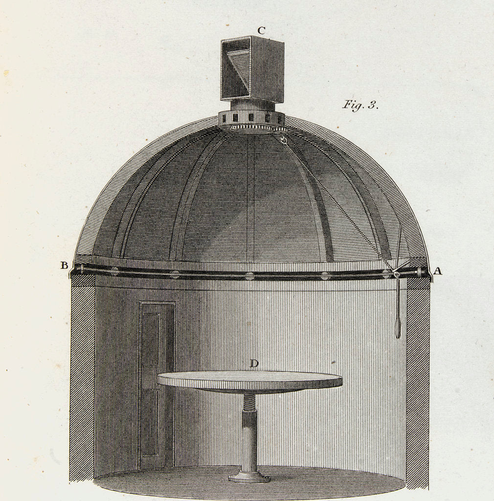 Detail of Camera obscura by unknown