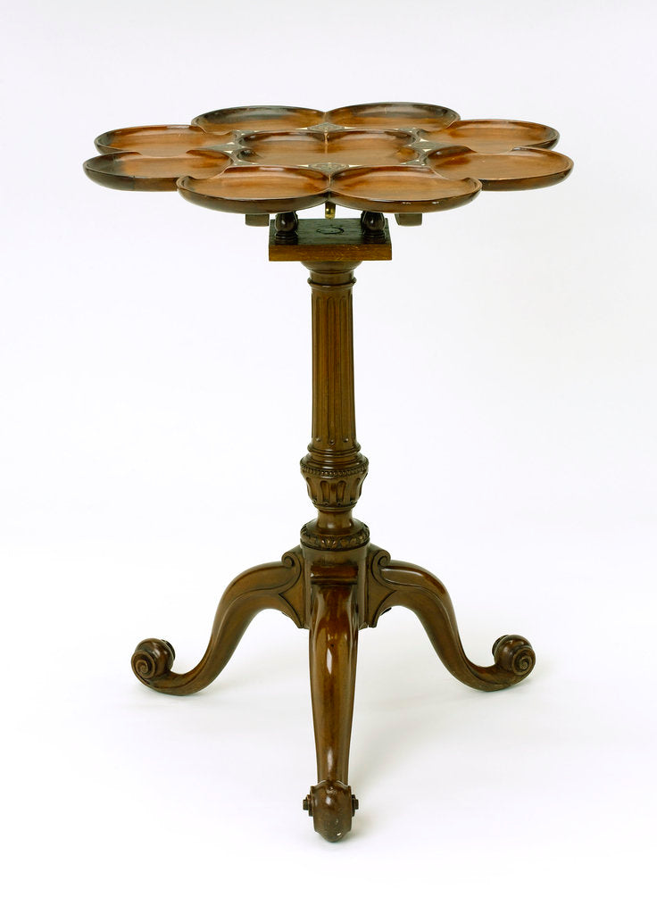 Detail of Mahogany supper table with tripod base by unknown