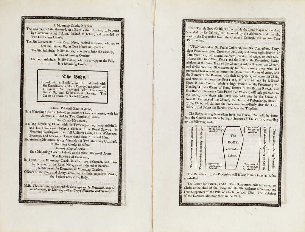 Detail of Complete order of ceremony of the funeral procession of Lord Nelson, 8 and 9 Jan 1806 by unknown