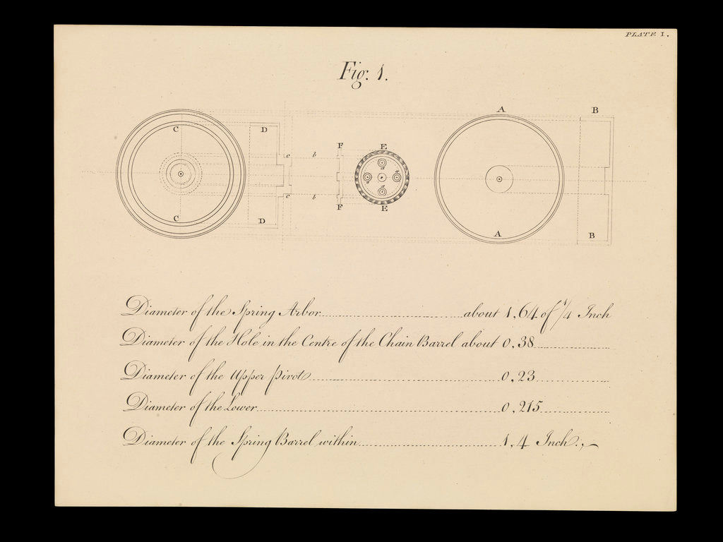 Detail of Figure 1 of 10 relating to Harrison's 4th marine timekeeper taken from 'The Principles of Mr Harrison's Timekeeper’ (1767) by unknown