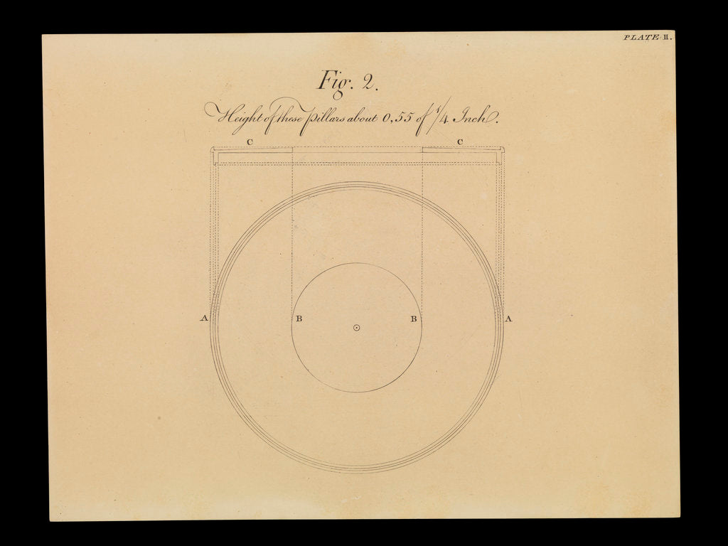 Detail of Figure 3 of 10 relating to Harrison's 4th marine timekeeper taken from 'The Principles of Mr Harrison's Timekeeper’ (1767) by unknown