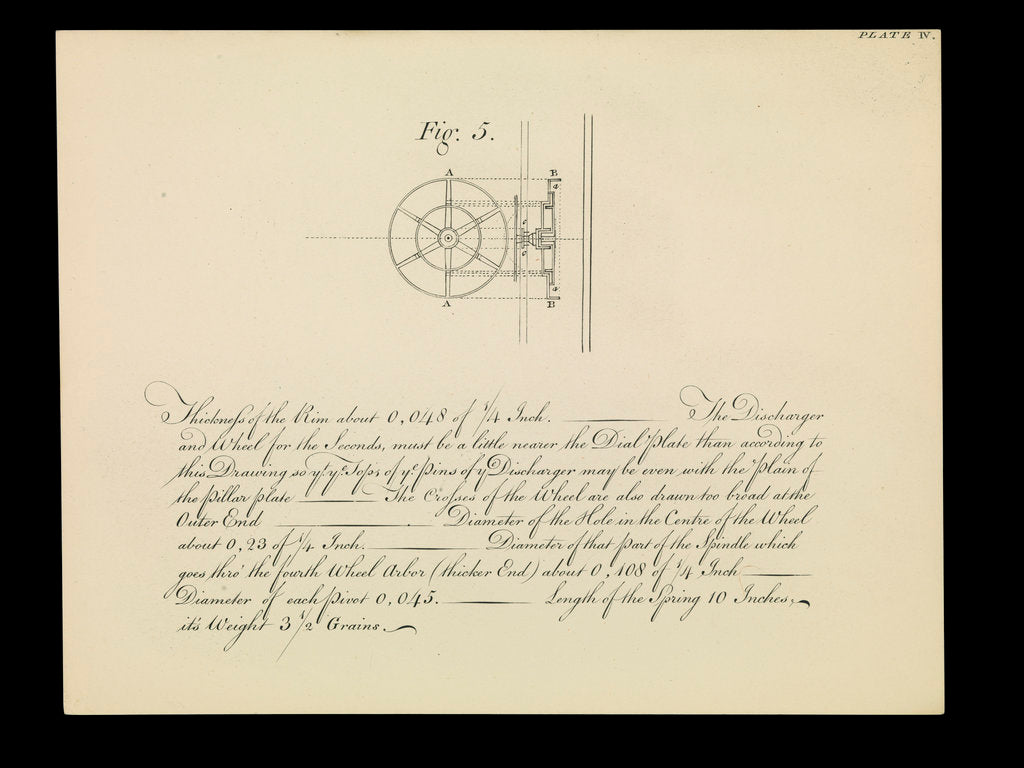 Detail of Figure 4 of 10 relating to Harrison's 4th marine timekeeper taken from 'The Principles of Mr Harrison’s Timekeeper’ (1767) by unknown