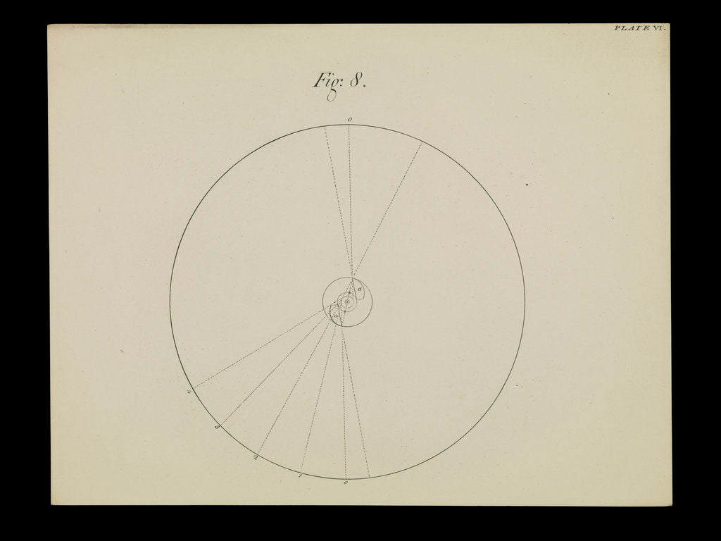 Detail of Figure 6 of 10 relating to Harrison's 4th marine timekeeper taken from 'The Principles of Mr Harrison's Timekeeper’ (1767) by unknown