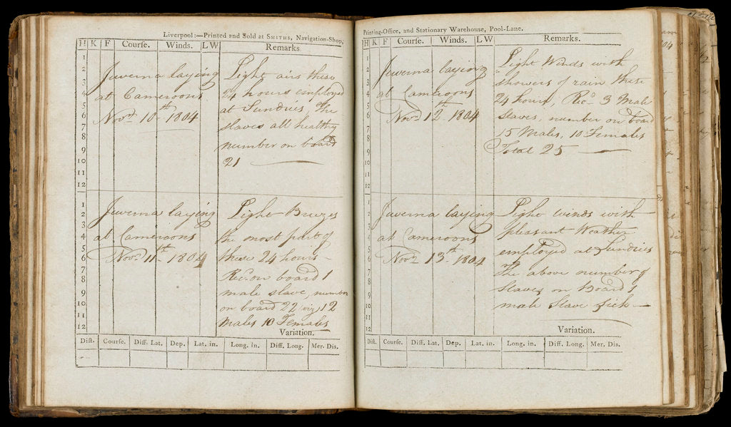 Detail of Logbook of the slave schooner 'Juverna' by Robert Lewis