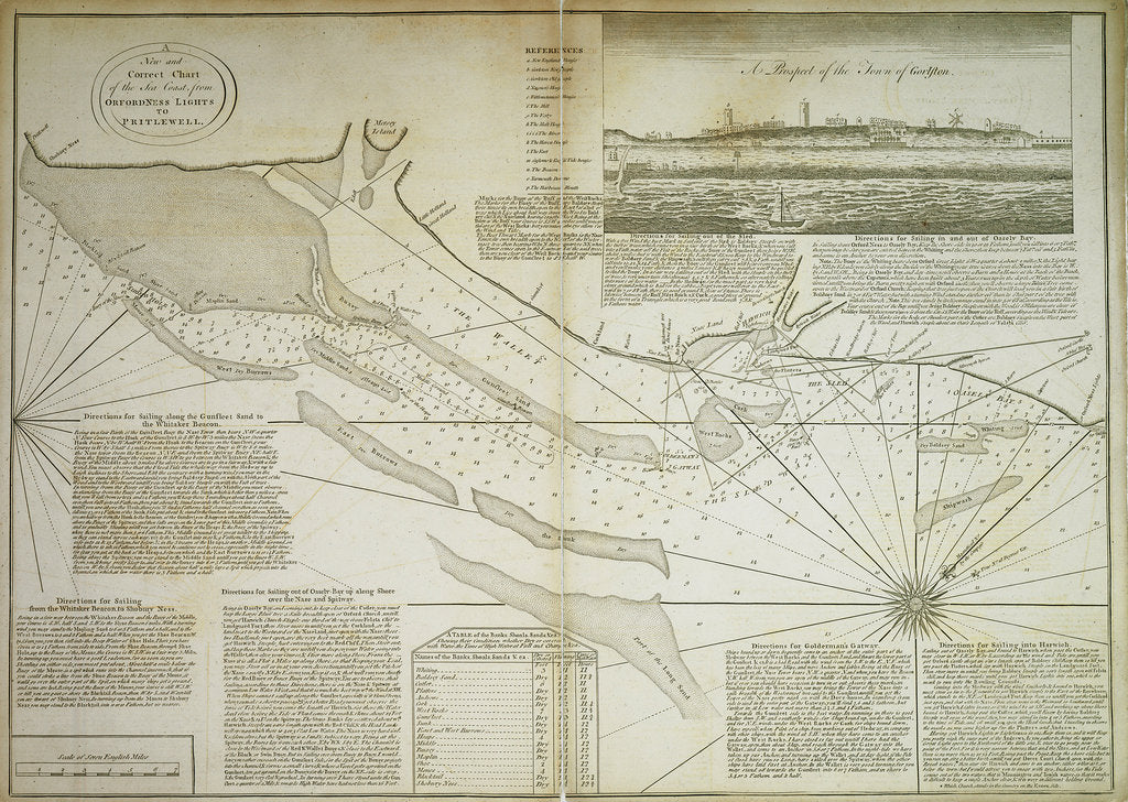 Detail of A new and correct chart of the sea coast, from Orfordness Lights to Prittlewell by John Diston