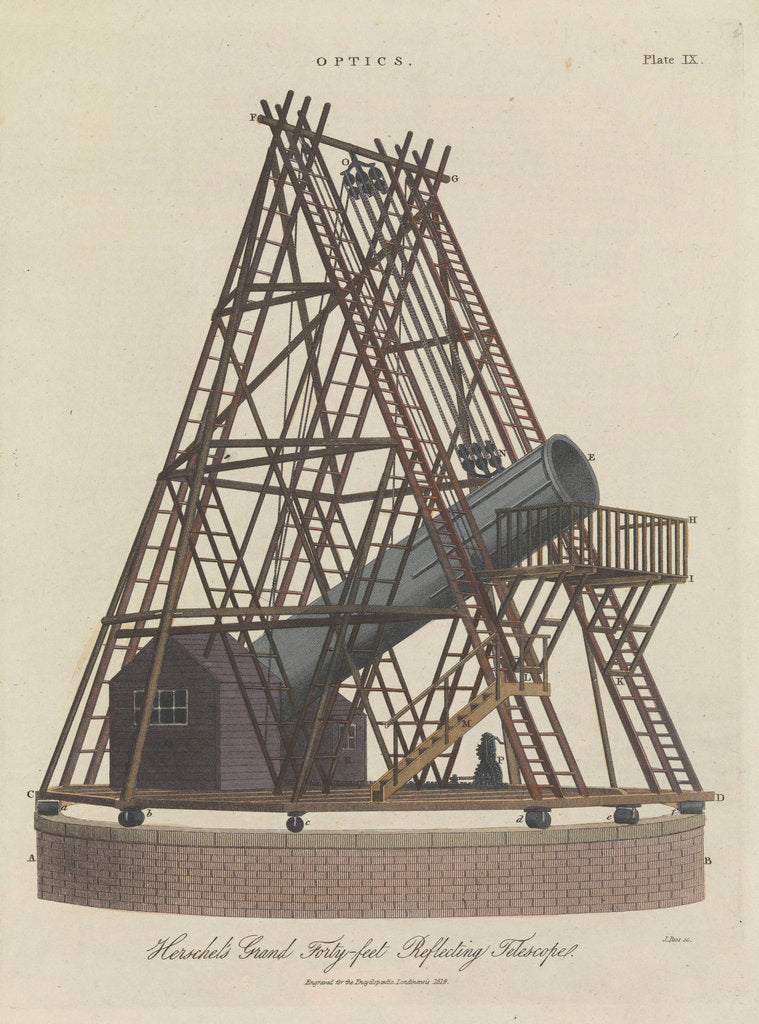 Detail of Herschel's Grand Forty feet Reflecting Telescopes by J. Pass