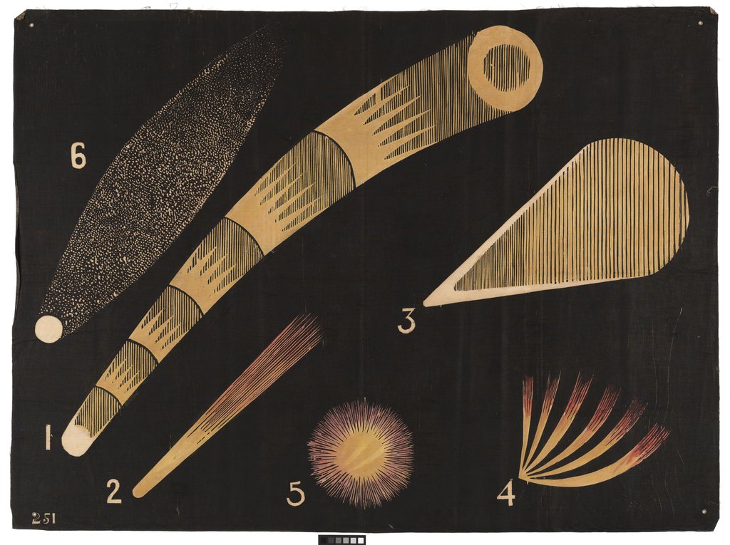 Detail of Comets by Working Men's Educational Union
