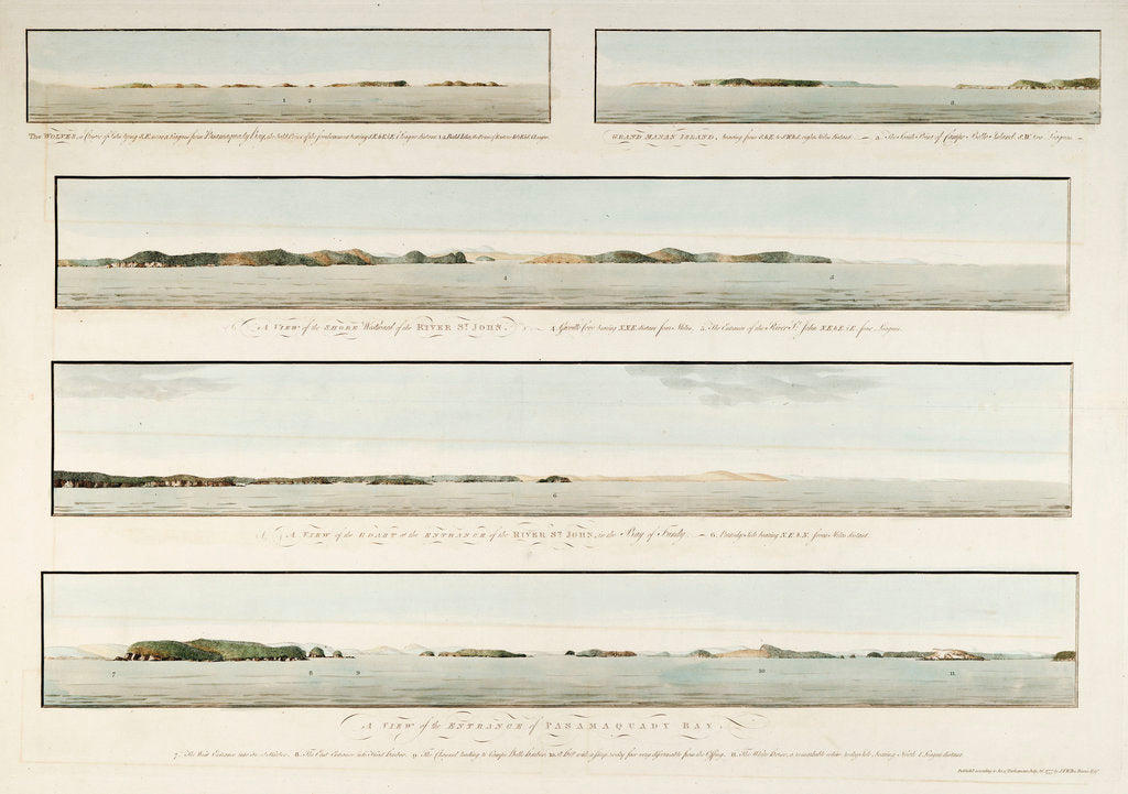 Detail of Five views in the Bay of Fundy by J. F. W. Des Barres