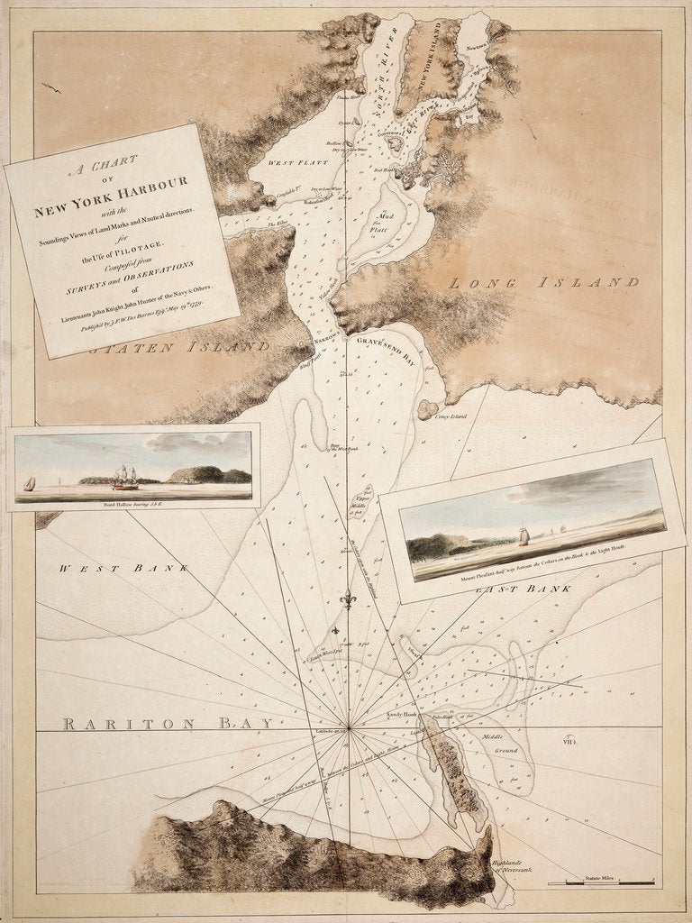 Detail of A chart of New York Harbour with the soundings views of land marks and nautical directions for the use of pilotage. Composed from surveys and observations of Lieutenants John Knight John Hunter of the Navy and others. by J. F. W. Des Barres