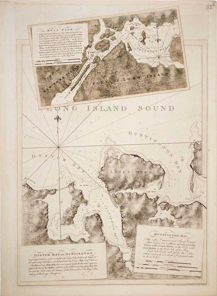Detail of Chart of Oyster Bay and Huntington Bay, Long Island Sound by Joseph Frederick Wallet Des Barres