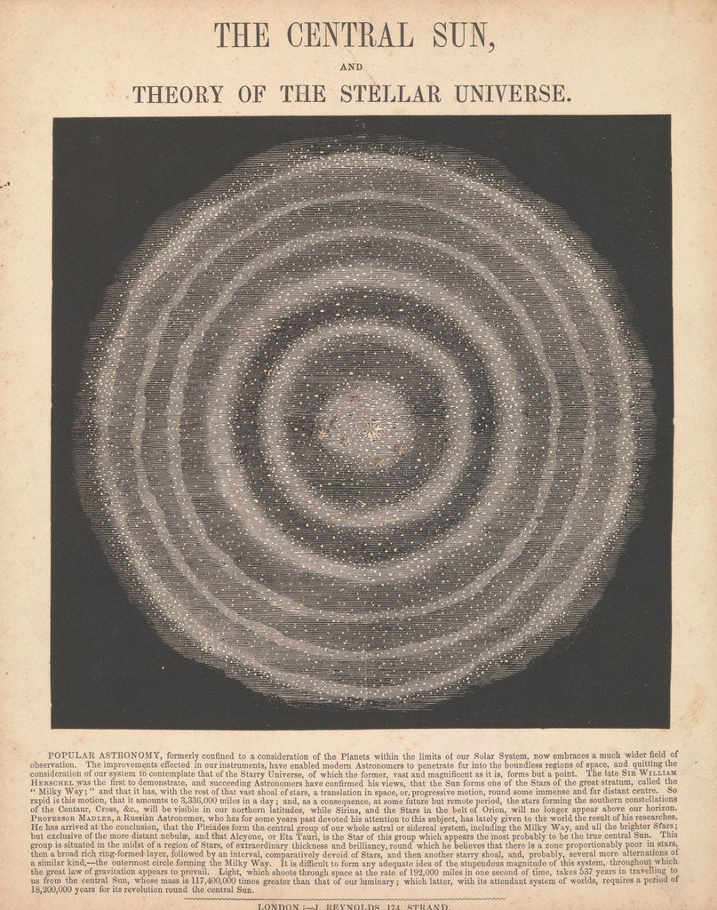 Detail of The central sun and the theory of the stellar universe by James Reynolds