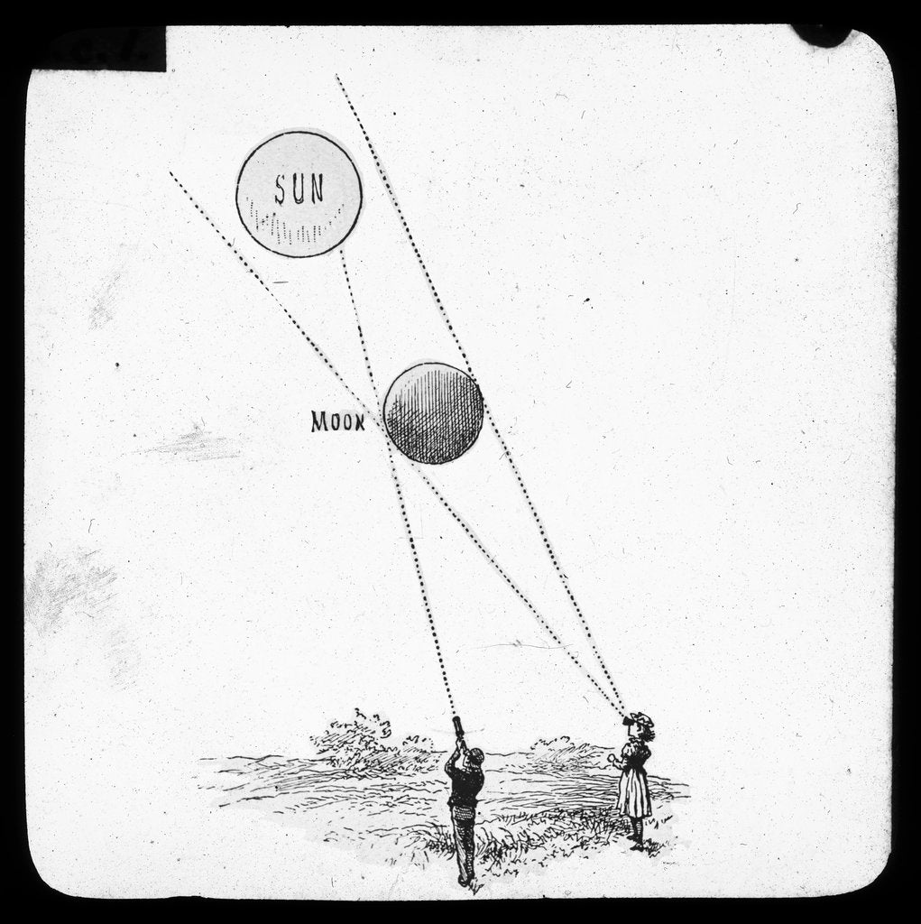 Detail of Lantern slide by unknown