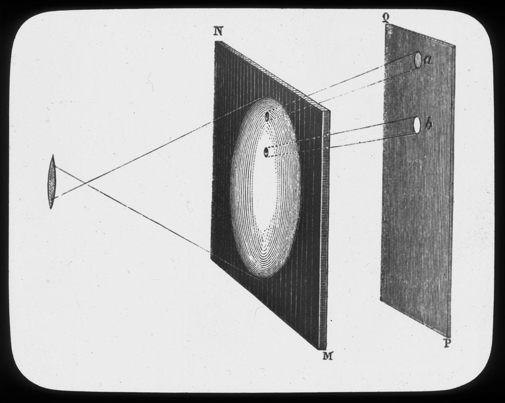 Detail of Lantern slide by York & Son