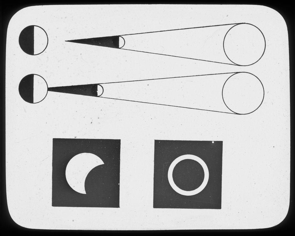 Detail of Lantern slide by York & Son