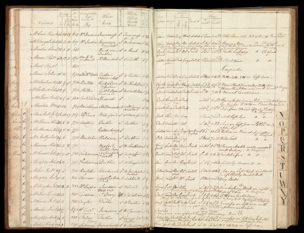 Detail of Page from the letterbook of Captain Edward Rotheram by Edward Rotheram