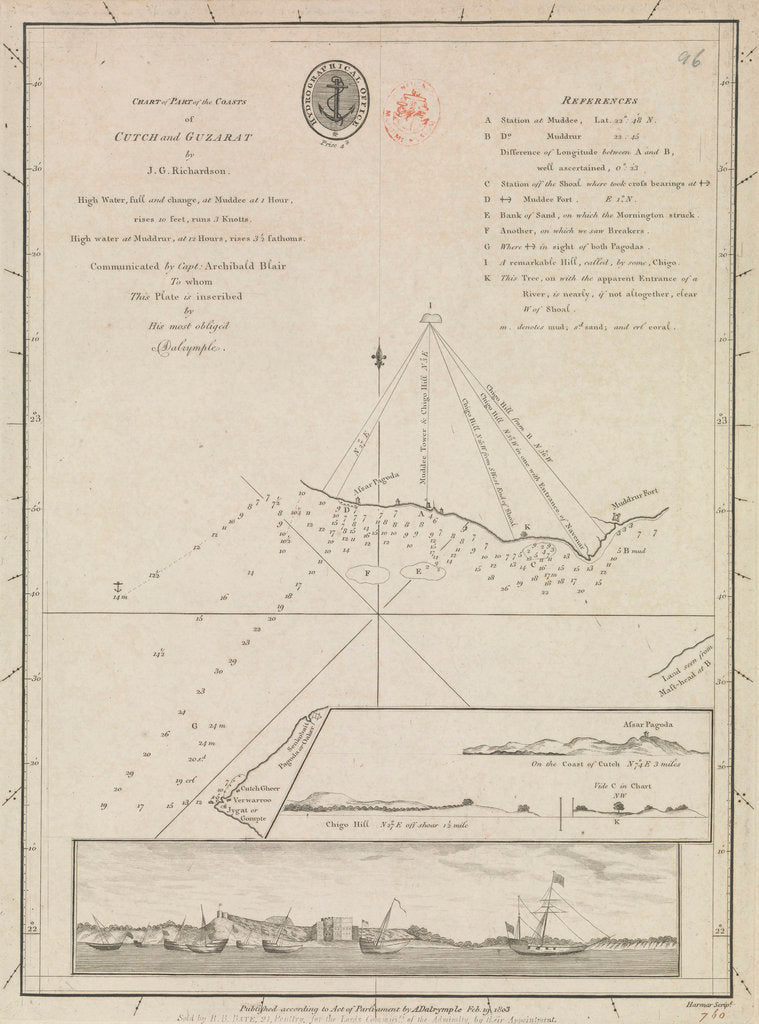 Detail of Chart of part of the coasts of Cutch and Guzarat by J G Richardson... communicated by Capt Archibald Blair to whom this plate is inscribed by his most obliged A Dalrymple. Harmar Script by British Admiralty
