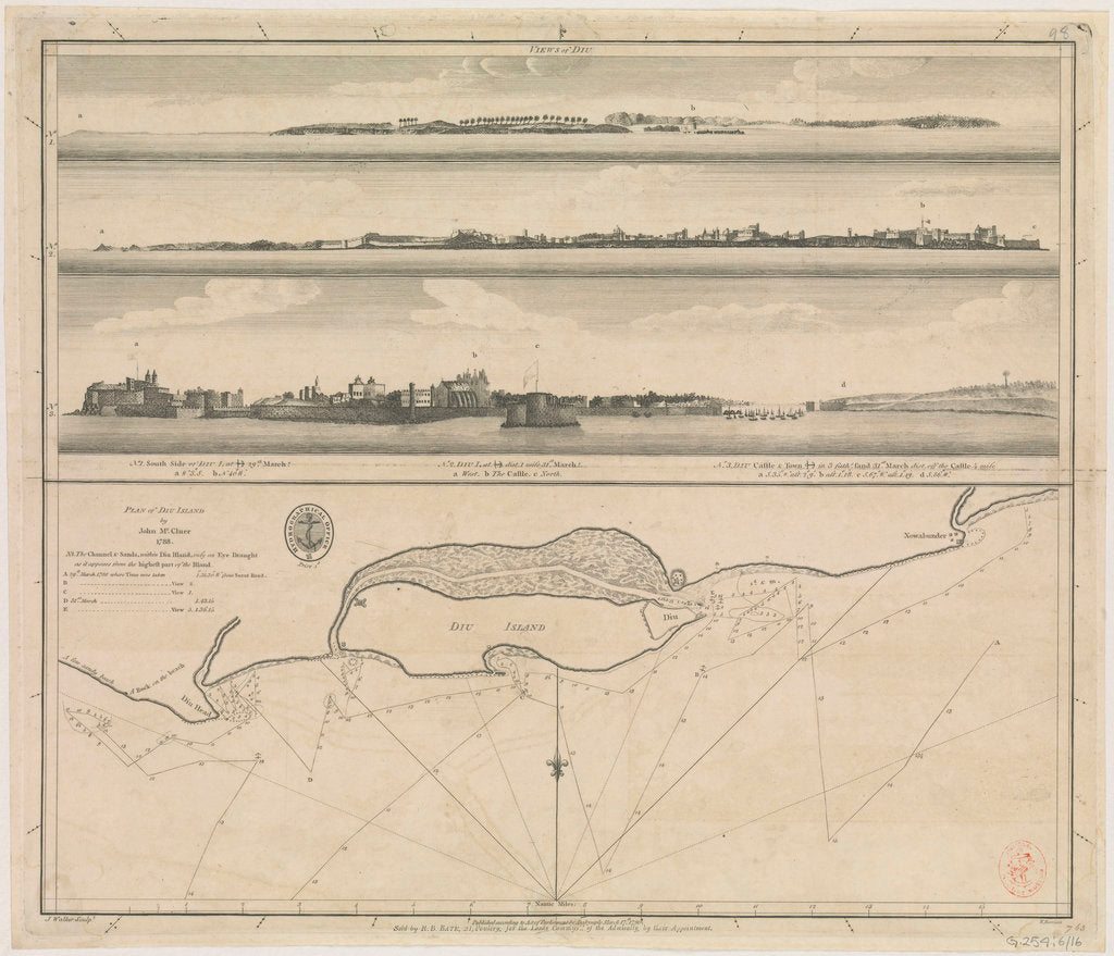 Detail of Plan of Diu Island by John McCluer 1788 by British Admiralty