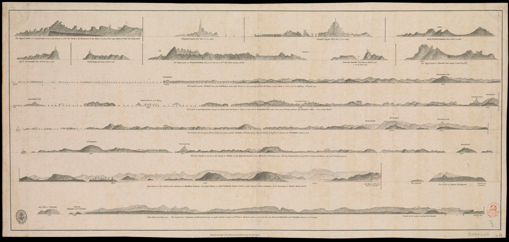 Detail of Views of Gujarat coast (lie of the land) by British Admiralty
