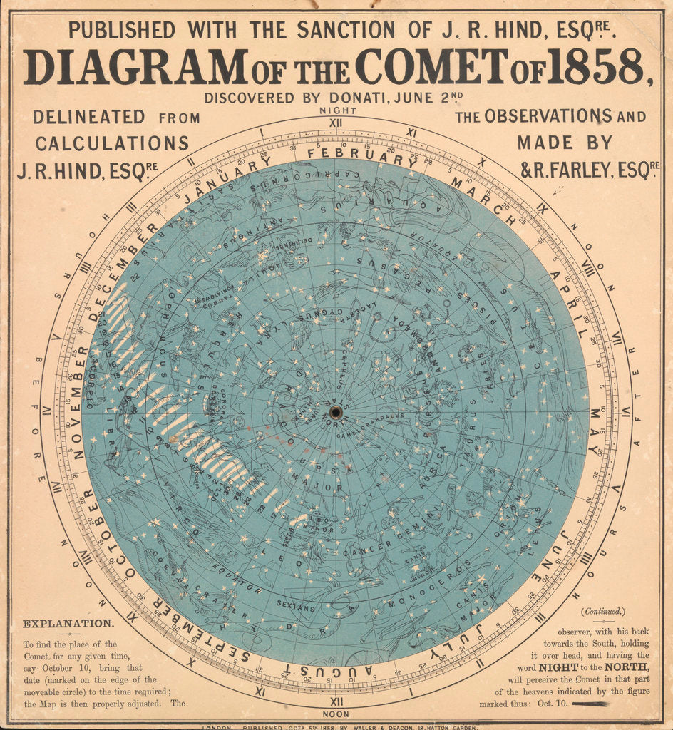 Detail of Diagram of the comet of 1858, discovered by Donati, 2 June by Waller & Deacon