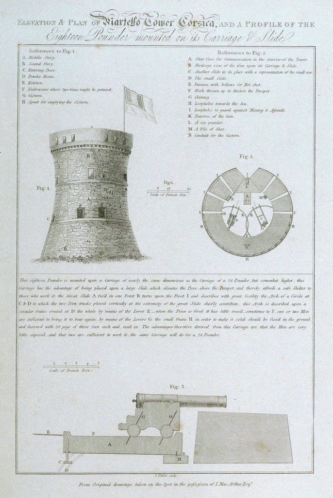 Detail of Elevation & lan of Martello Tower Corsica, and a Profile of the Eighteen Pounder mounted on its Carriage & Slide From original drawings taken on the Spot in the possession of I MacArthur Esqr by James Fittler