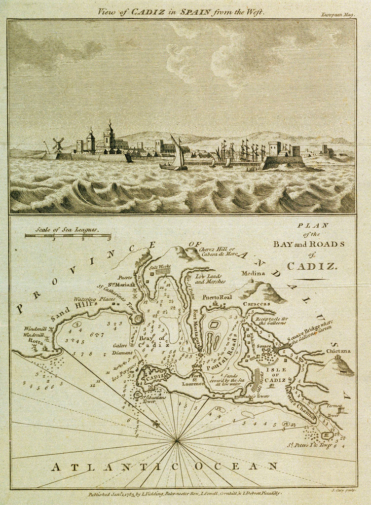 Detail of View of Cadiz in Spain from the west by J. Cary