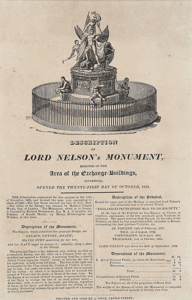 Detail of Lord Nelson's monument by J. Gore