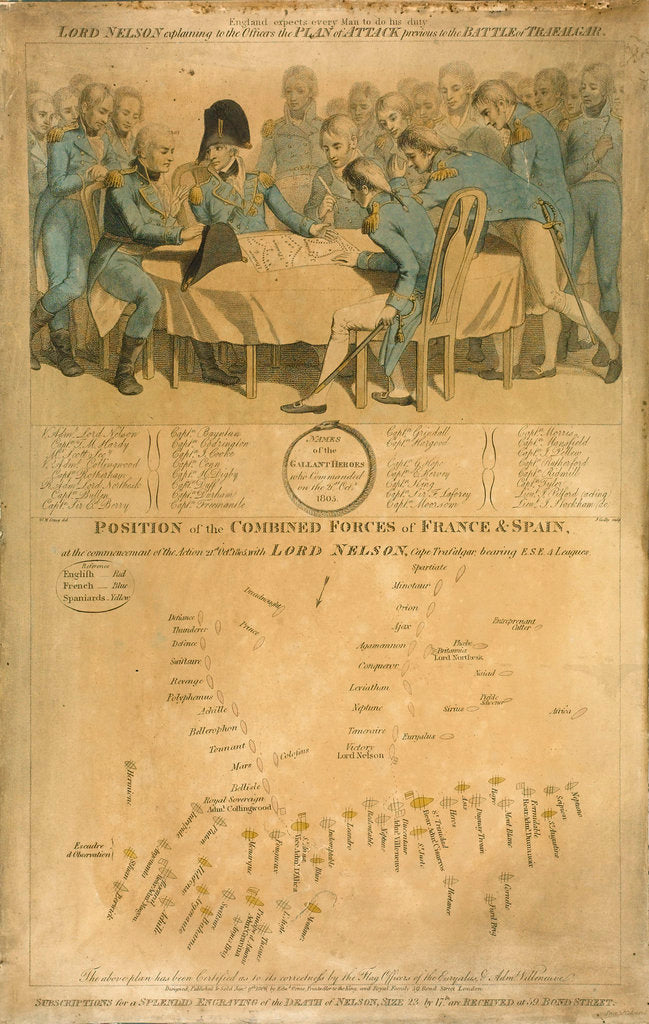 Detail of England expects every Man to do his duty... by William Marshall Craig