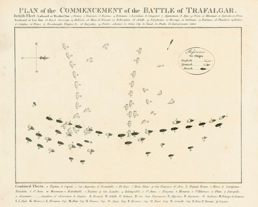 Detail of Plan of the commencement of the Battle of Trafalgar by unknown