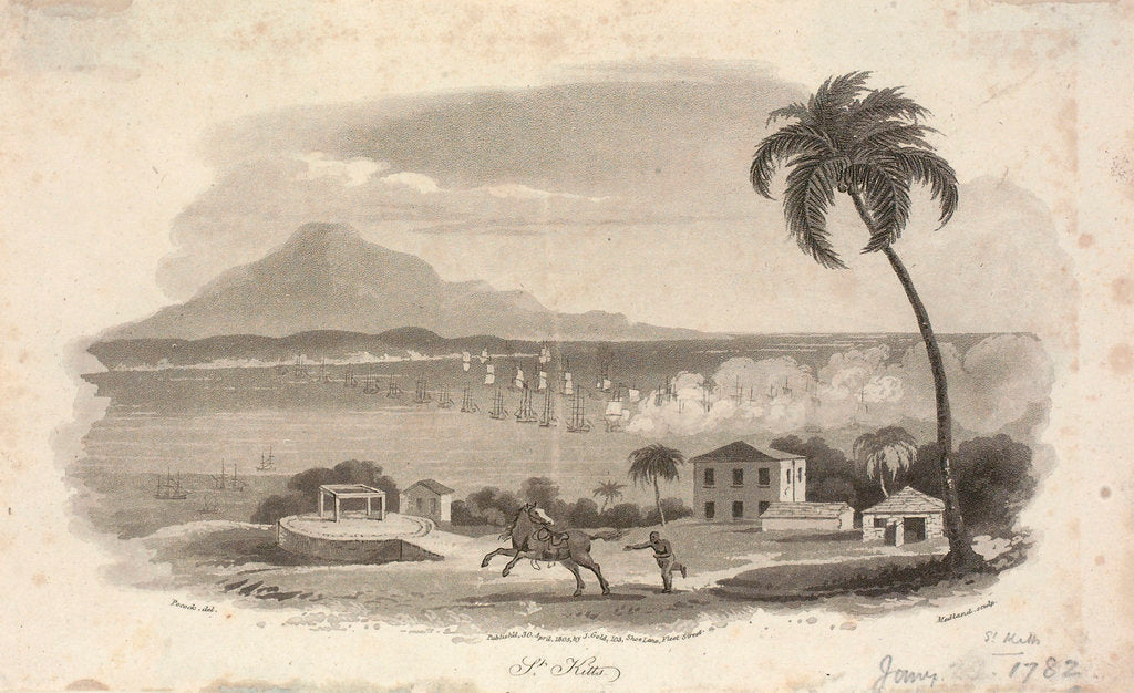 Detail of St Kitts by Nicholas Pocock