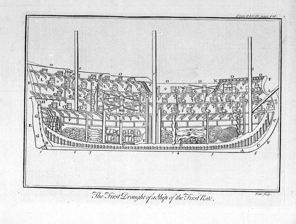 Detail of The first draught of a ship of the first rate by William Henri Toms