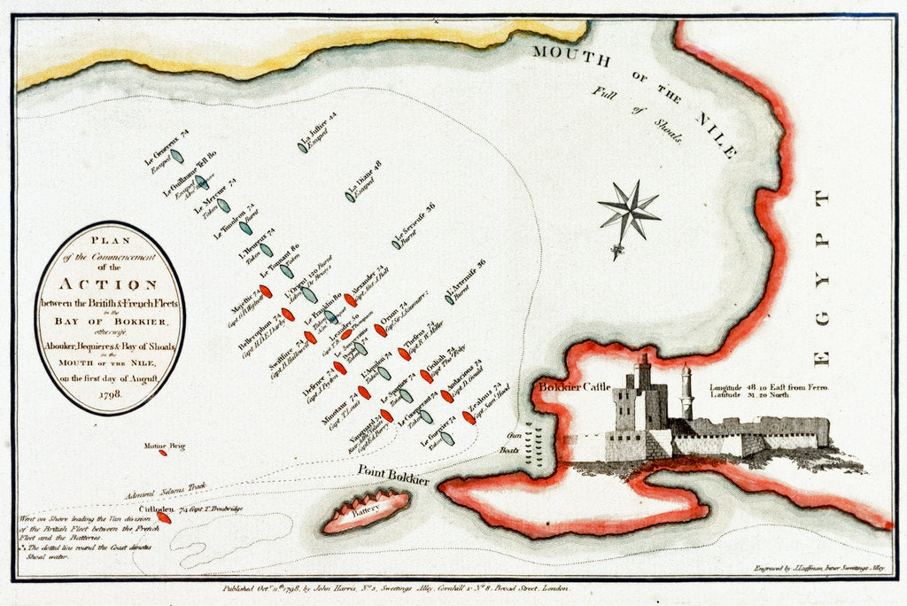 Detail of Plan of the commencement of the action between the British & French fleets in the Bay of Bokkier, otherwise Abouker, Bequieres & Bay of Shoals, in the Mouth of the Nile, 1 August 1798 by J. Luffman