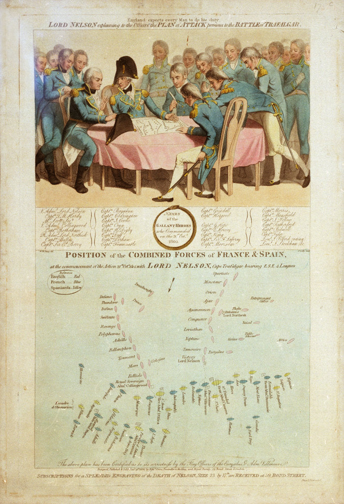 Detail of Lord Nelson explaining to the Officers the Plan of Attack previous to the Battle of Trafalgar by William Marshall Craig