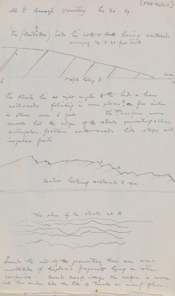 Detail of Sketch of rocks with sea and hills beyond. North side of cove in Dooagh promontory by John Brett