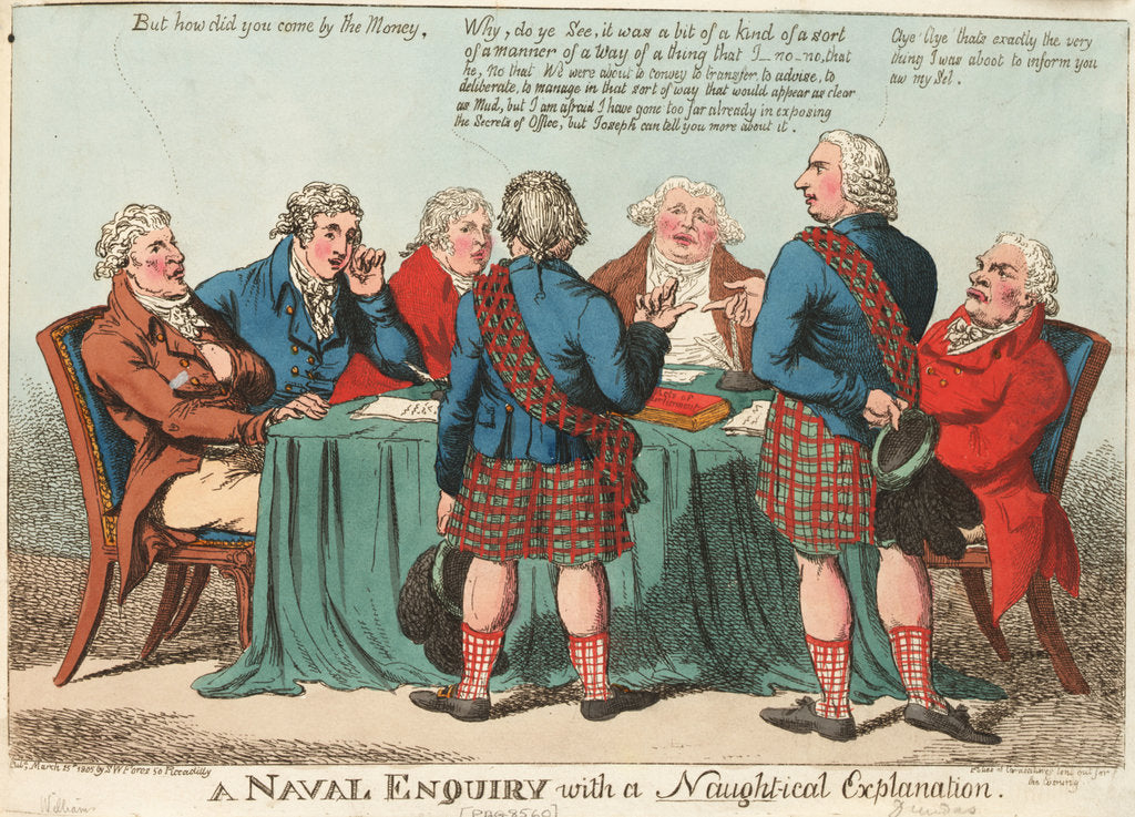 Detail of A Naval Enquiry with a Naught-ical Explanation (Dundas) by S.W. Fores
