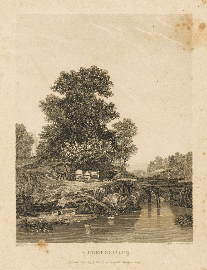 Detail of A Composition by Augustus Wall Callcott